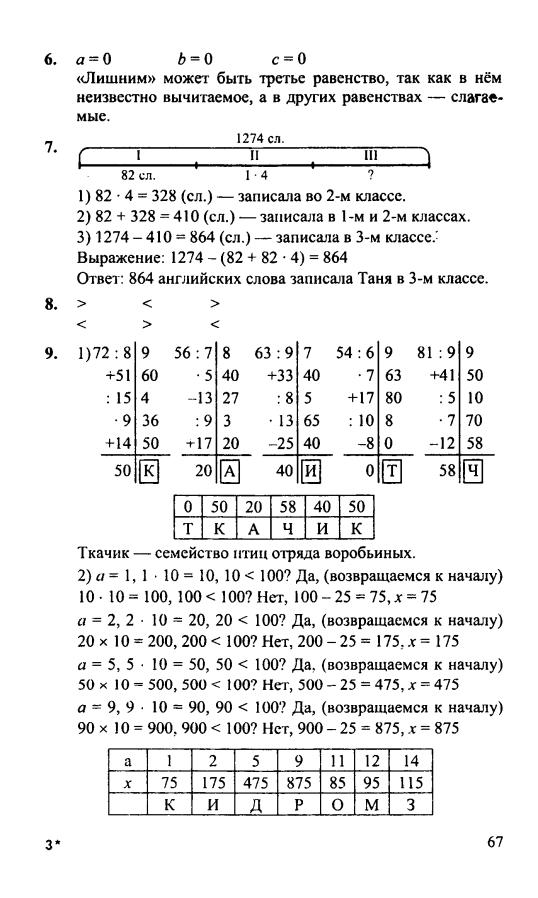 Математика петерсон 4 класс 2 часть учебник блог юльчатки