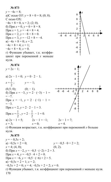 Пояснение алгебры 7 класс