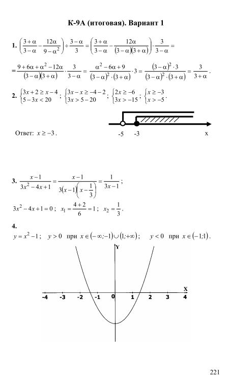 Алгебра 9 класс контрольная работа функции макарычев